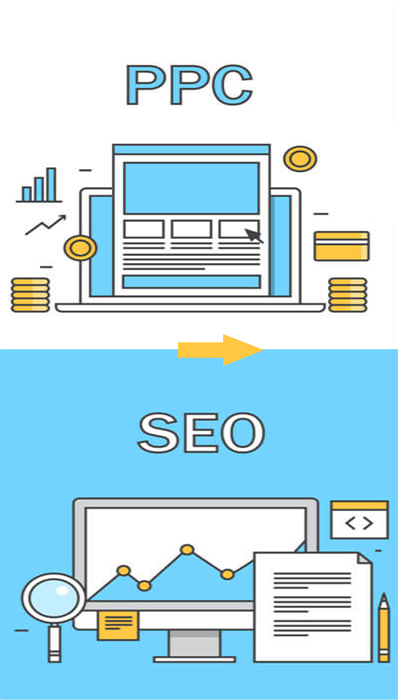 ppcseo-ss-1920×10803-800ax450